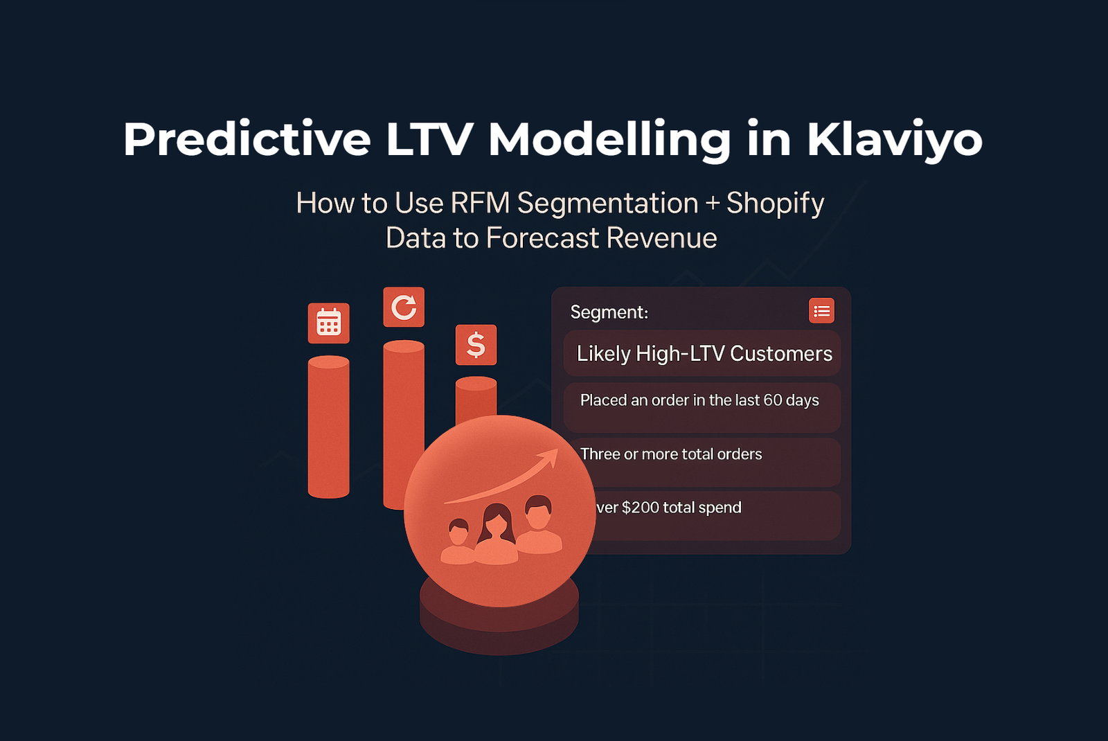 Predictive LTV Modeling in Klaviyo: How to Use RFM Segmentation + Shopify Data to Forecast Revenue